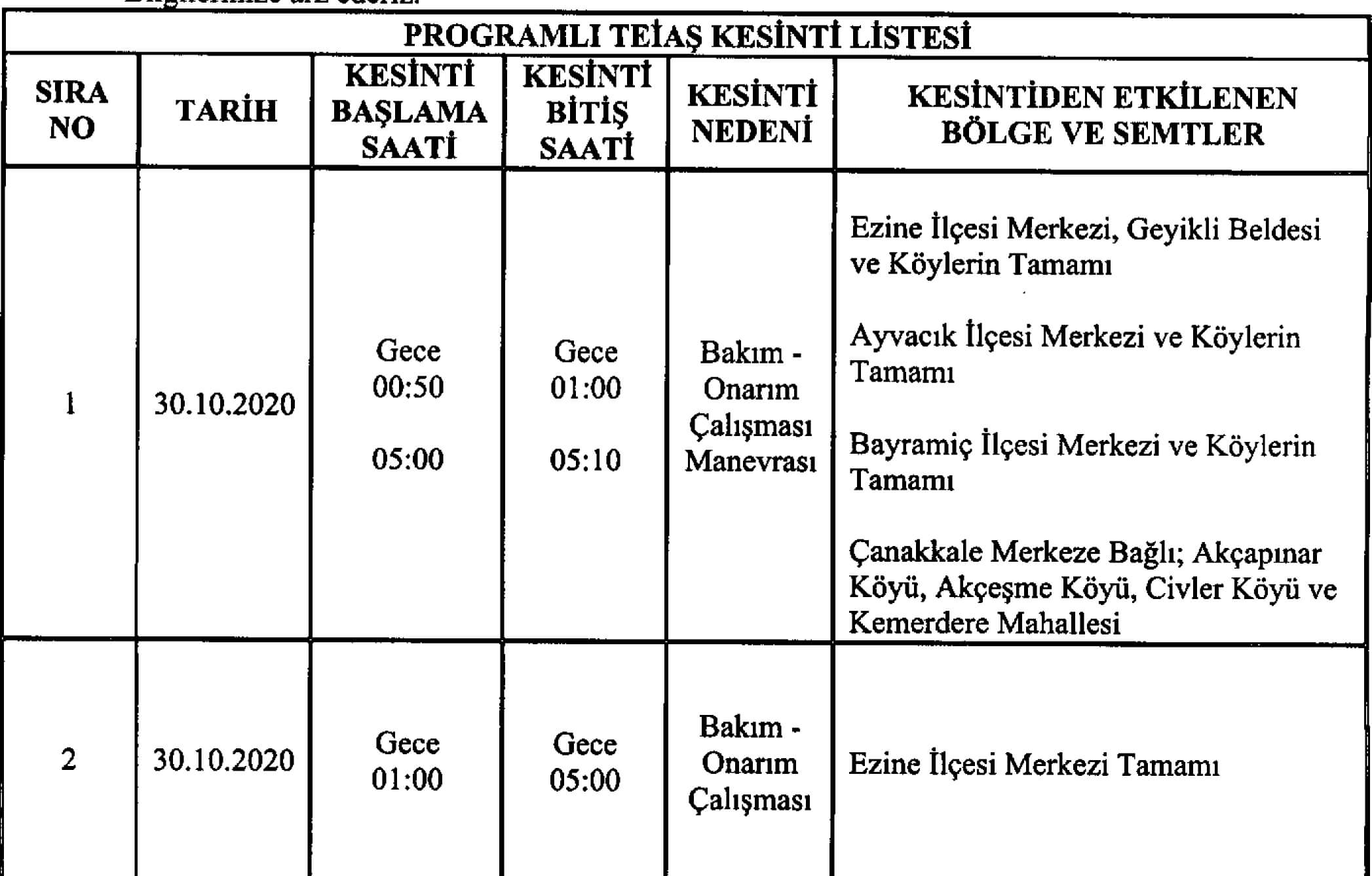 Uludağ Elektrik Dağıtım A.Ş