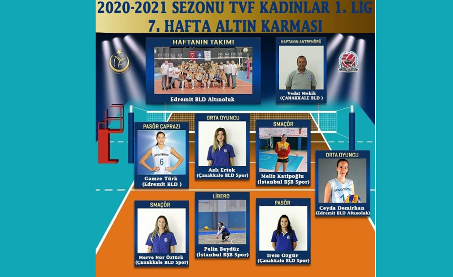 Voleybol Kadınlar 1.Lig’in başarılı