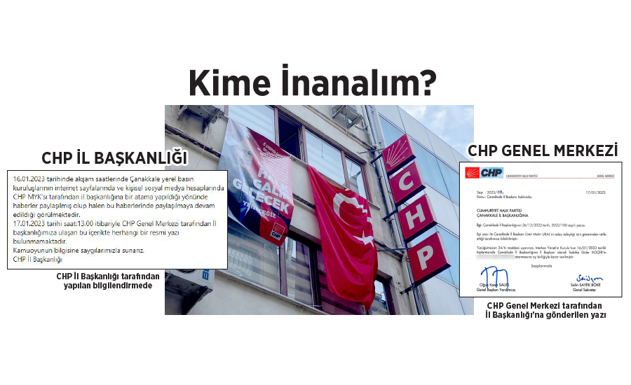 CHP İl Başkanlığı görevinden,