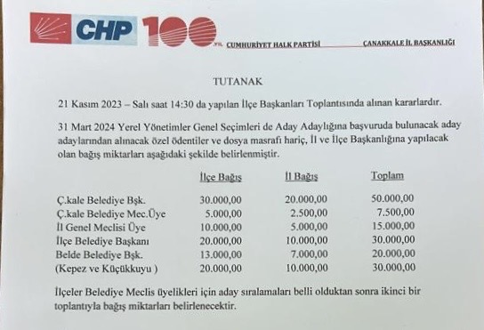 Çanakkale Cumhuriyet Halk Partisi’nde