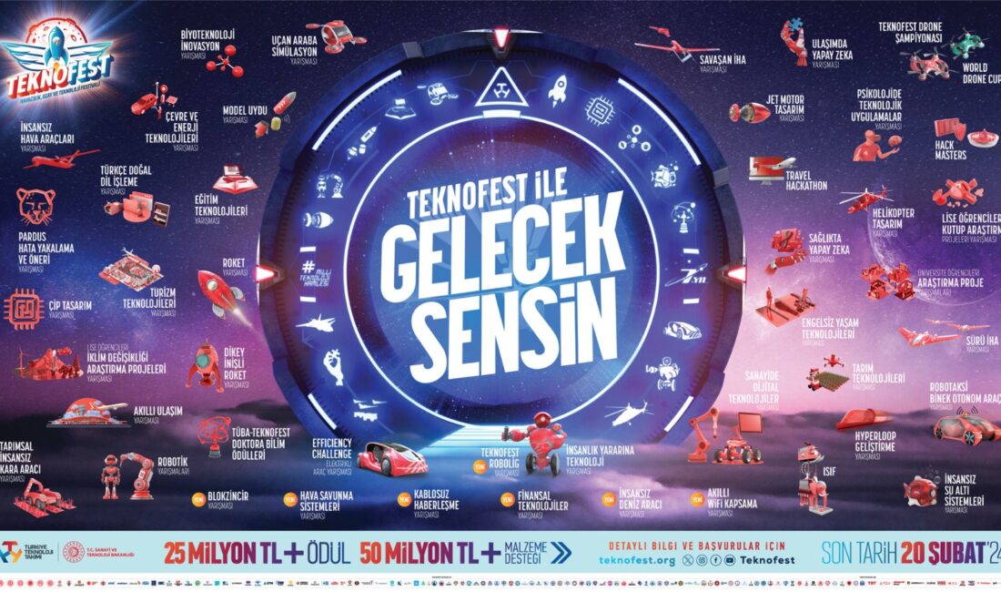 TEKNOFEST 2024 teknoloji yarışmalarına